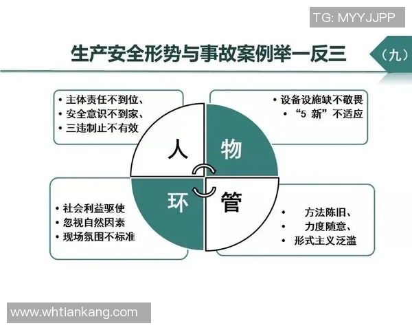 保障玩家账户安全的措施与便捷的充值提现流程解析